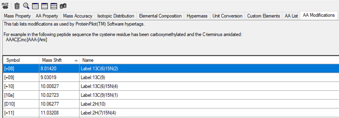 isotope in modifiction calculator .PNG