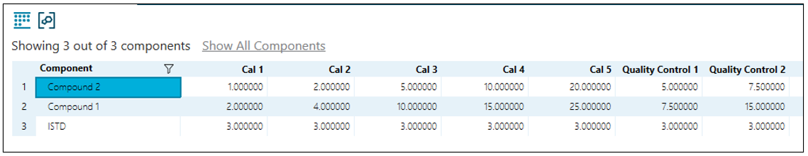 known concentrations.PNG