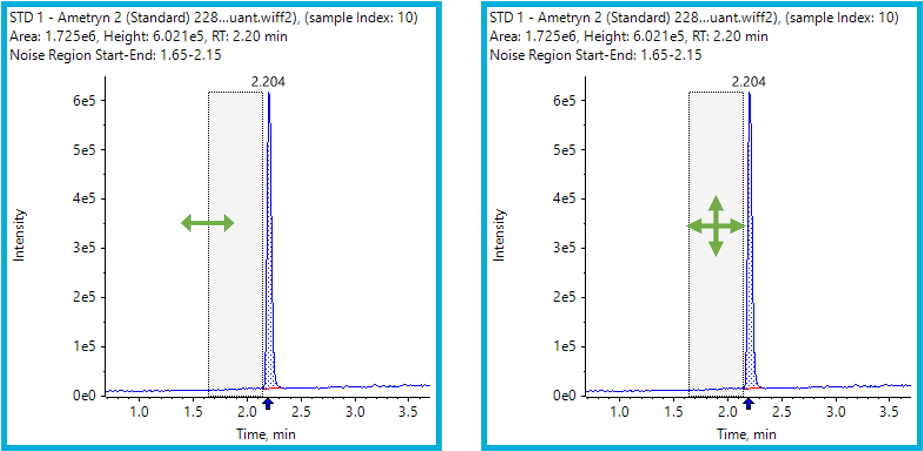 A screenshot of a graph  Description automatically generated