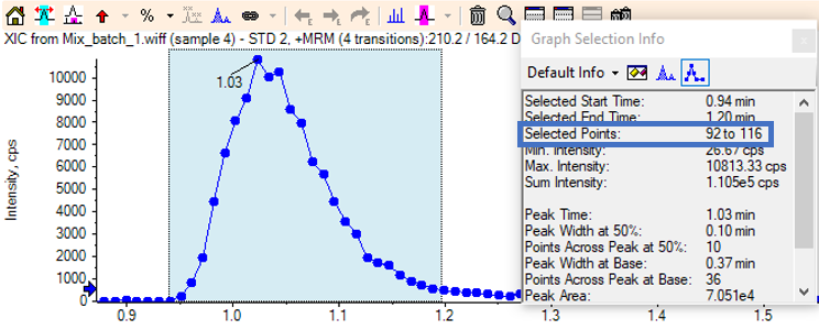 A screen shot of a graph  Description automatically generated