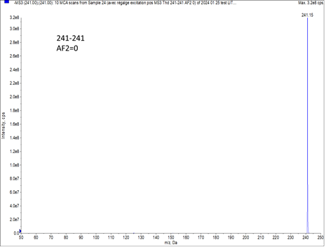 A white rectangular object with black text  Description automatically generated