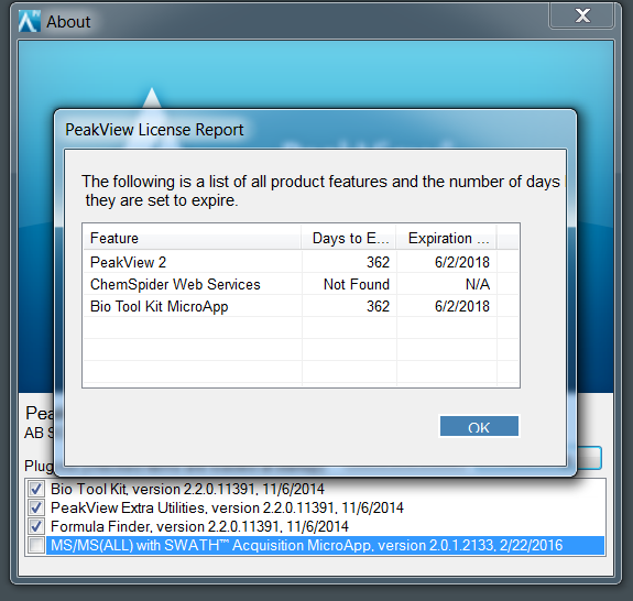 SWATH missing from PeakView licensing list