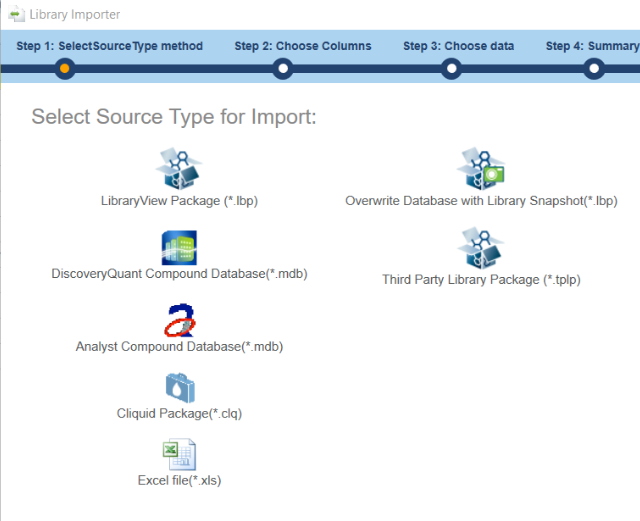 library source type