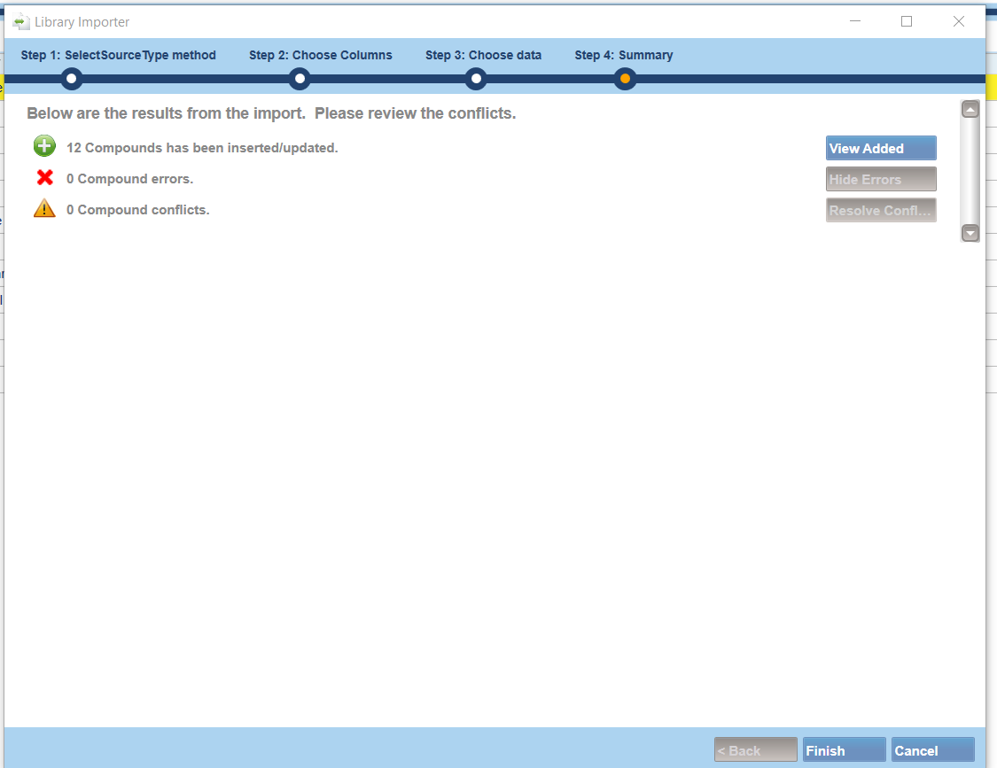 User-added image