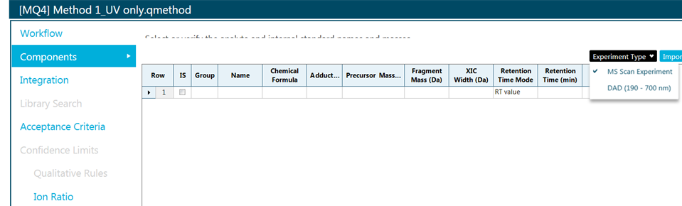 Sciex OS MS only