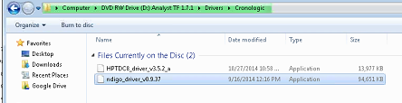Location of the Ndigo driver