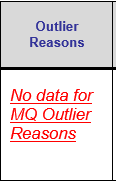 Outlier 1.PNG