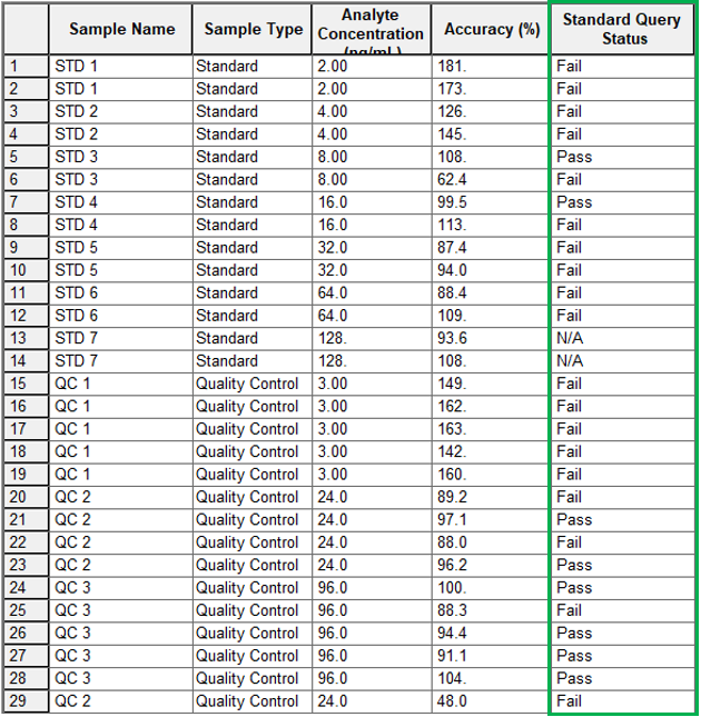 A screenshot of a data sheet  Description automatically generated