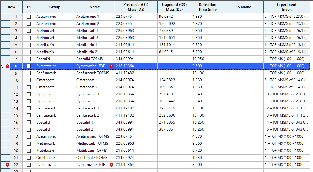 A screenshot of a spreadsheet  Description automatically generated