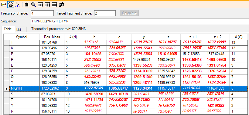 User-added image