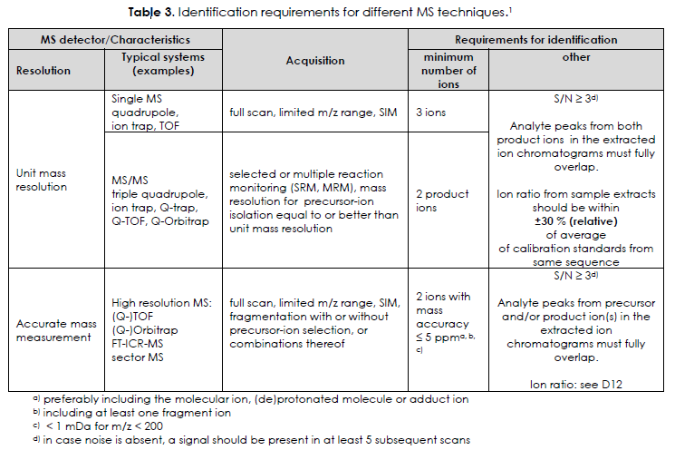 A table with white text and black textDescription automatically generated