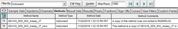 View successfully converted method