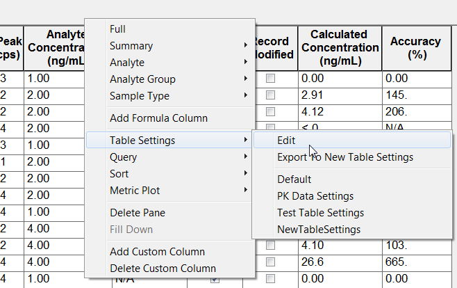 Access to the table settings