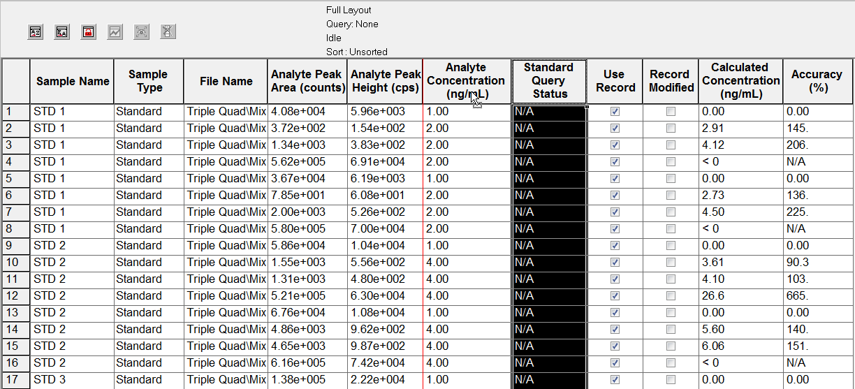 Move columns in the table