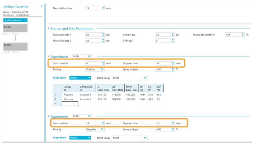 experiment scheduling 2.PNG