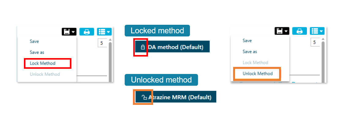 Lock and unlock method.PNG