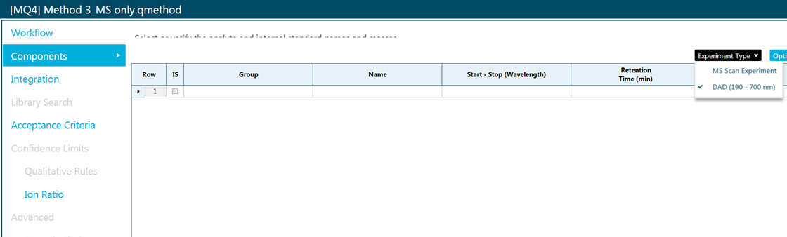 Quant method_UV only